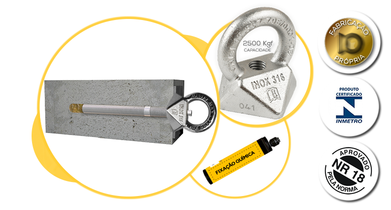 Kit de ancoragem predial